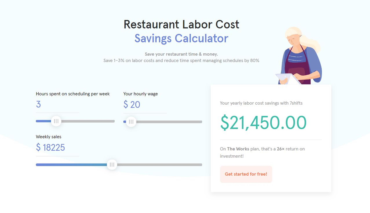 Graphic showing a sample of 7shifts restaurant labour savings